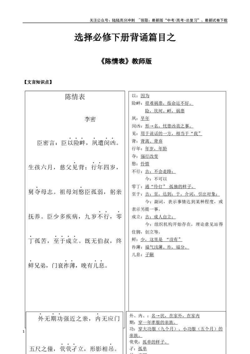 《选择必修下册背诵篇目之《陈情表》（教师版）_专项复习_2025年_2025年高考语文古诗文必备篇目读写专练（全国通用）_资料_5-选择必修下册》第1页预览