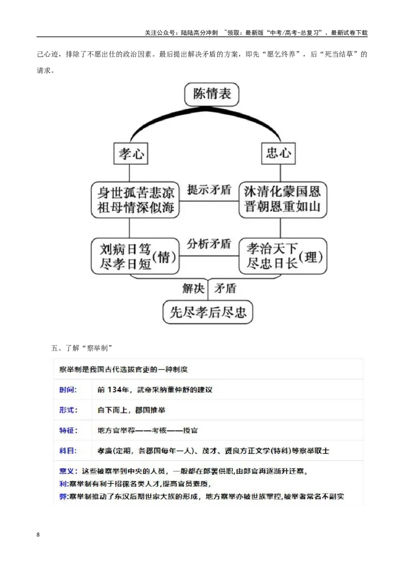 《选择必修下册背诵篇目之《陈情表》（教师版）_专项复习_2025年_2025年高考语文古诗文必备篇目读写专练（全国通用）_资料_5-选择必修下册》第8页预览
