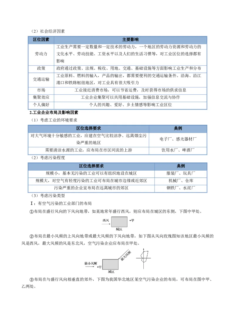 《题型23工业区位因素及可持续发展措施相关题型解题技巧（题型专练）（全国通用）（学生版）_地理_2026年-地理高考专项复习_2026年高考地理重难点讲义专练（新高考通用）-G102_2026版》第3页预览