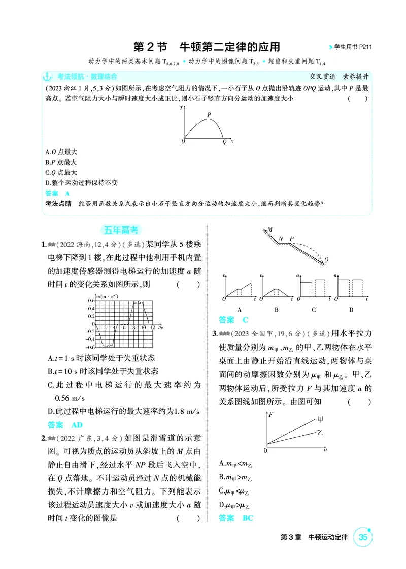 《1_精练册PDF03-第3章牛顿运动定律_2026版教学资源包_202653高考总复习A版_新高考_物理_教师A版2026年.新高考版.物理.53_二、教师用书PDF_第3章牛顿运动定律_1_精练册PDF》第4页预览
