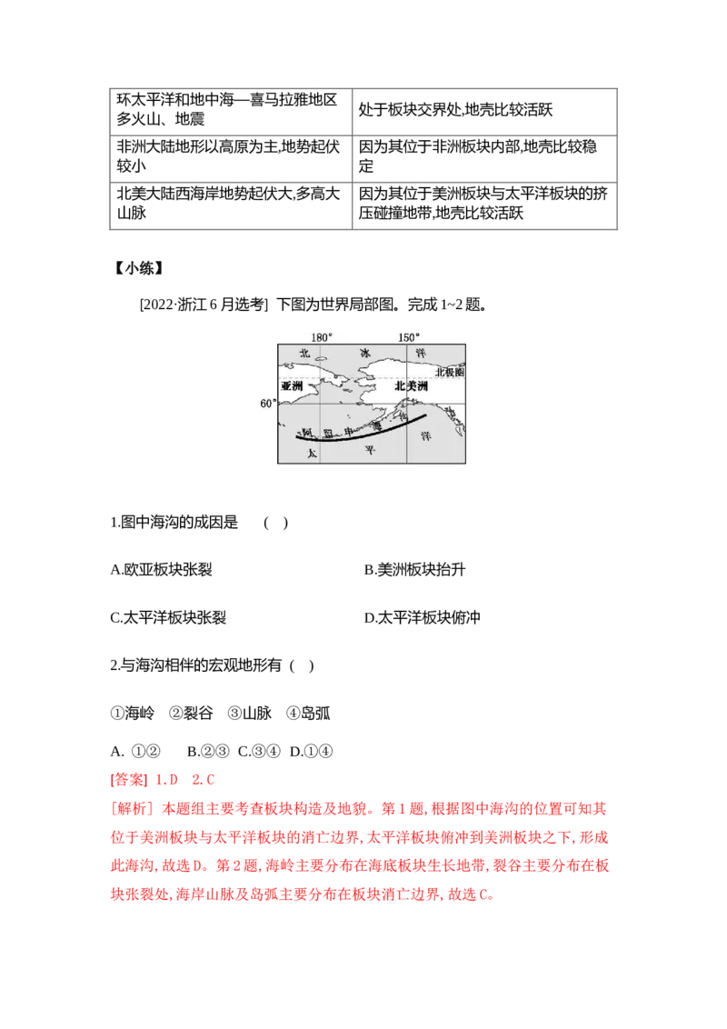 《微专题《内力作用与地表形态》专项训练_地理_2027年高考地理一轮_82027届高考地理一轮复习专项训练》第2页预览