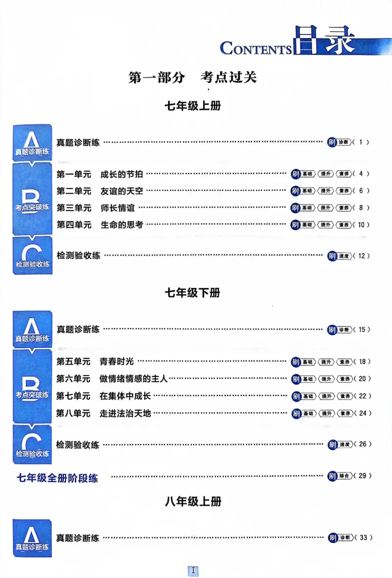 《道德与法治真题.诊断自查版_2、2025初中必刷题合集_初中必刷题23+24+25上册_24初中必刷题上册+下册全_可信网络等多个文件_历年必刷题和24上册_2024版_中考总复习必刷题合订本》第3页预览
