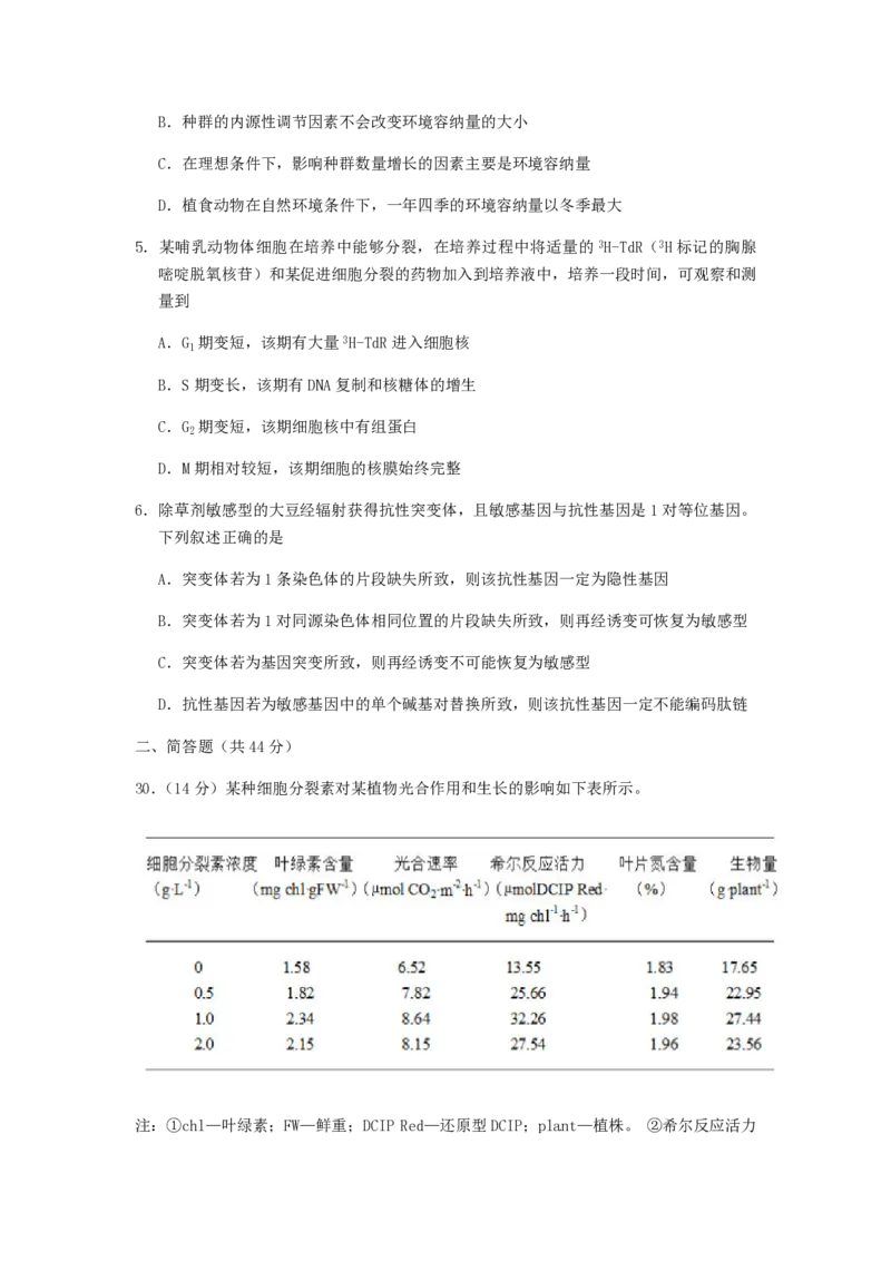 《2014年浙江省高考生物（含解析版）(1)_高考一二三轮复习_生物_2027年高考生物专项_2008年-2026年生物高考真题-G427_2008-2020年高考_地方卷_浙江高考生物08-21_A4word版_PDF版（赠送）》第2页预览