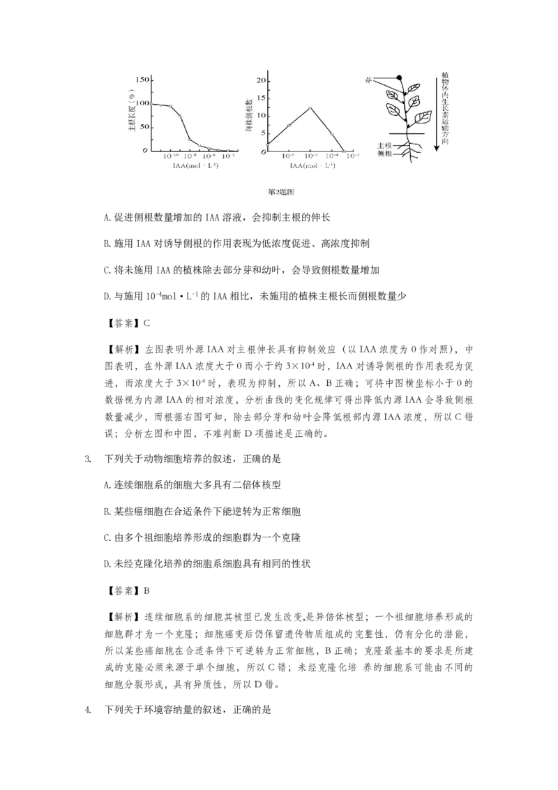 《2014年浙江省高考生物（含解析版）(1)_高考一二三轮复习_生物_2027年高考生物专项_2008年-2026年生物高考真题-G427_2008-2020年高考_地方卷_浙江高考生物08-21_A4word版_PDF版（赠送）》第6页预览
