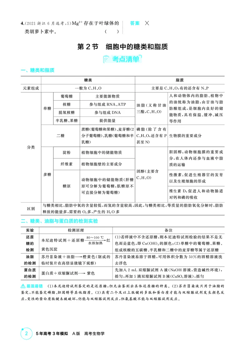 《1_精讲册-第1章细胞的分子组成_2026版教学资源包_202653高考总复习A版_浙江版_2026版.浙江版.选考总复习.生物.5·3A版_第1部分分子与细胞_第1章细胞的分子组成_2_精讲册PDF》第2页预览