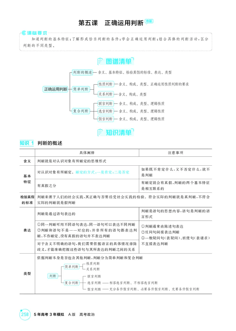 《1_精讲册-第五课　正确运用判断_2026版教学资源包_202653高考总复习A版_湖南版_2026版.湖南版.选考总复习.政治.5·3A版_一、图书电子教参_选择性必修3逻辑与思维_第五课正确运用判断》第1页预览