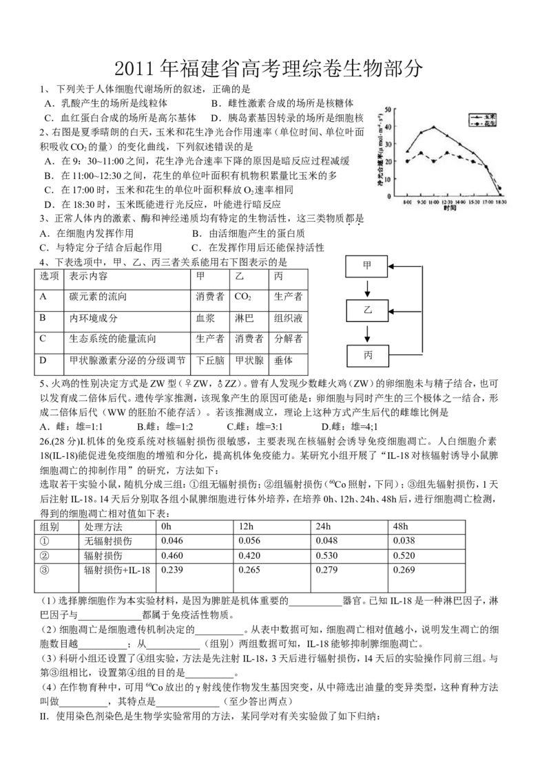 《2011年福建高考生物真题及答案(1)_高考一二三轮复习_生物_2027年高考生物专项_2008年-2026年生物高考真题-G427_2008-2020年高考_地方卷_福建高考生物08-20》第1页预览