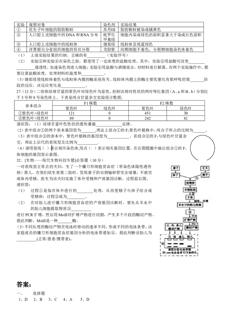 《2011年福建高考生物真题及答案(1)_高考一二三轮复习_生物_2027年高考生物专项_2008年-2026年生物高考真题-G427_2008-2020年高考_地方卷_福建高考生物08-20》第2页预览