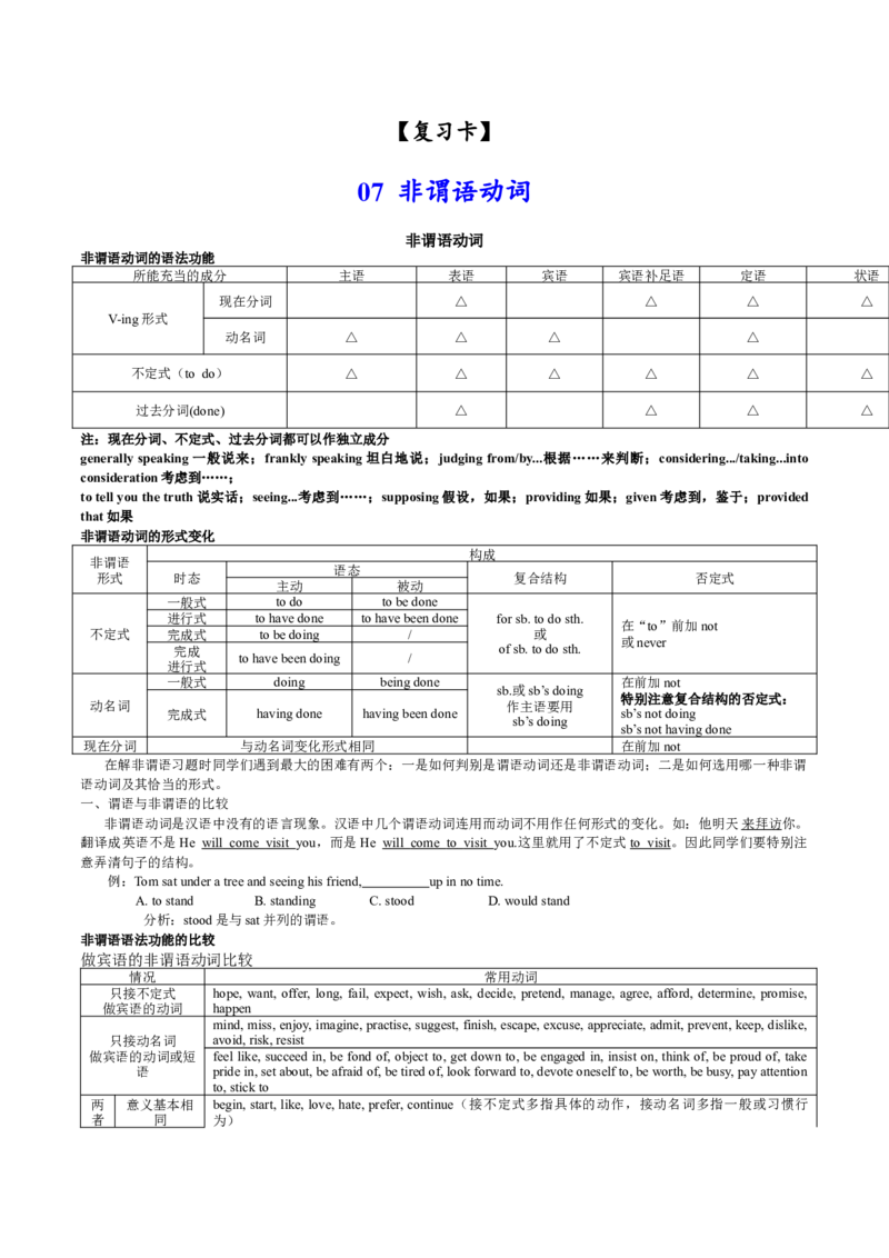 《07非谓语动词(复习卡)-2024年高考英语一轮复习语法能力突破必备(PPT+复习卡+精练题)(通用版)_英语(2)_一轮复习_2024年_2024高考英语一轮复习语法能力突破PPT复习卡精练题_资料》第1页预览