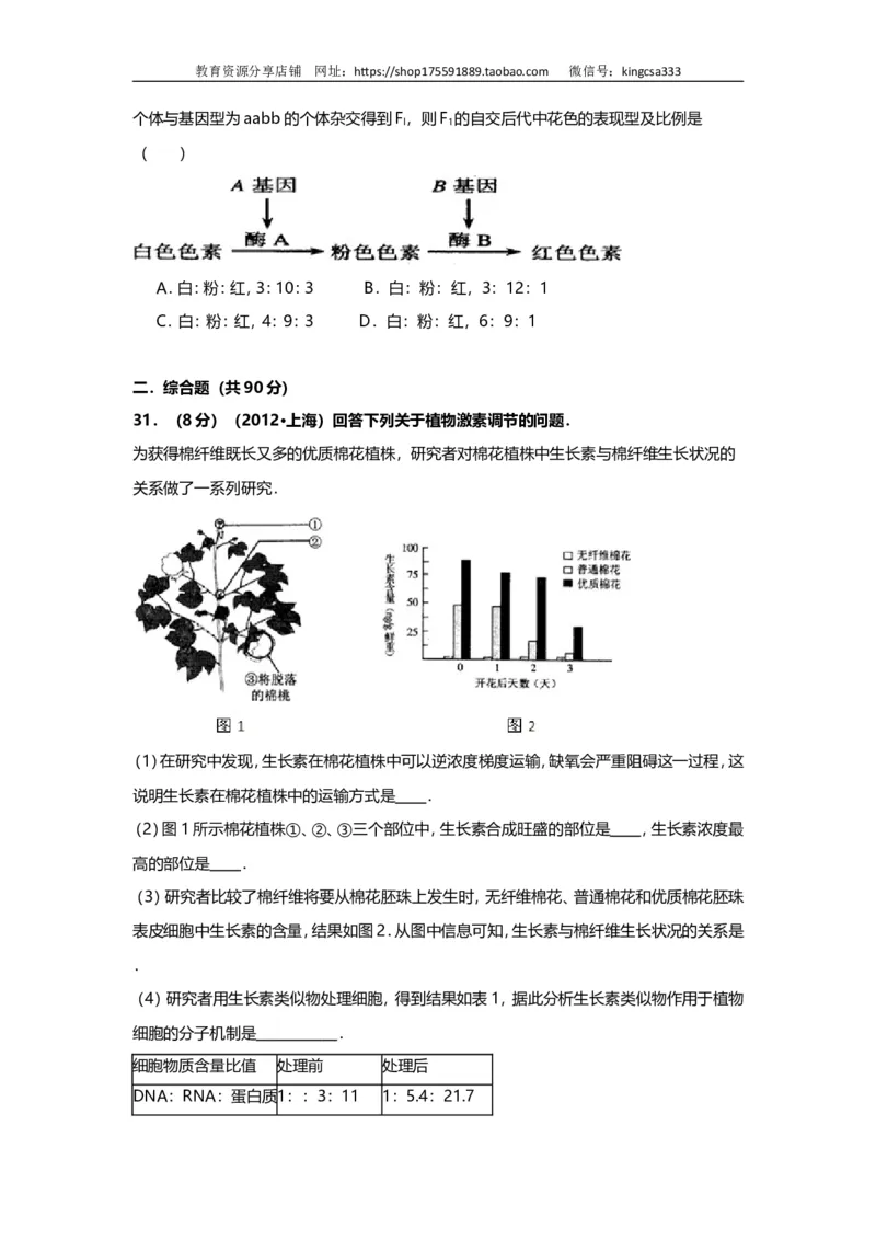 《2012年上海市高中毕业统一学业考试生物试卷（word解析版）(1)_高考一二三轮复习_生物_2027年高考生物专项_2008年-2026年生物高考真题-G427_2008-2020年高考_地方卷_上海高考生物真题01-20》第6页预览