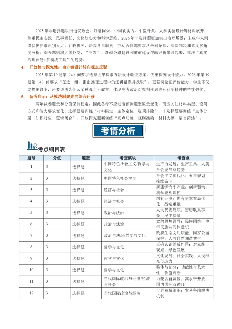 《高考政治真题完全解读（黑吉辽蒙卷）_zheng治_2027年高考政治一轮_2027年高考思想政治真题完全解读-G338_2027版》第4页预览