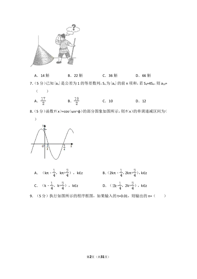 《2015年全国统一高考数学试卷（文科）（新课标ⅰ）（含解析版）_高考一二三轮复习_数学_2027年高考数学专项复习更新中_2008年-2026年数学高考真题-G427_2008-2020年高考_2008-2020年_全国卷_144》第2页预览