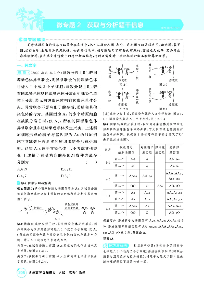《1_精讲册PDF-微专题2获取与分析题干信息_2026版教学资源包_202653高考总复习A版_山东版_2026版.山东版.选考总复习.生物.5·3A版_微专题_微专题2获取与分析题干信息_2_精讲册PDF》第1页预览