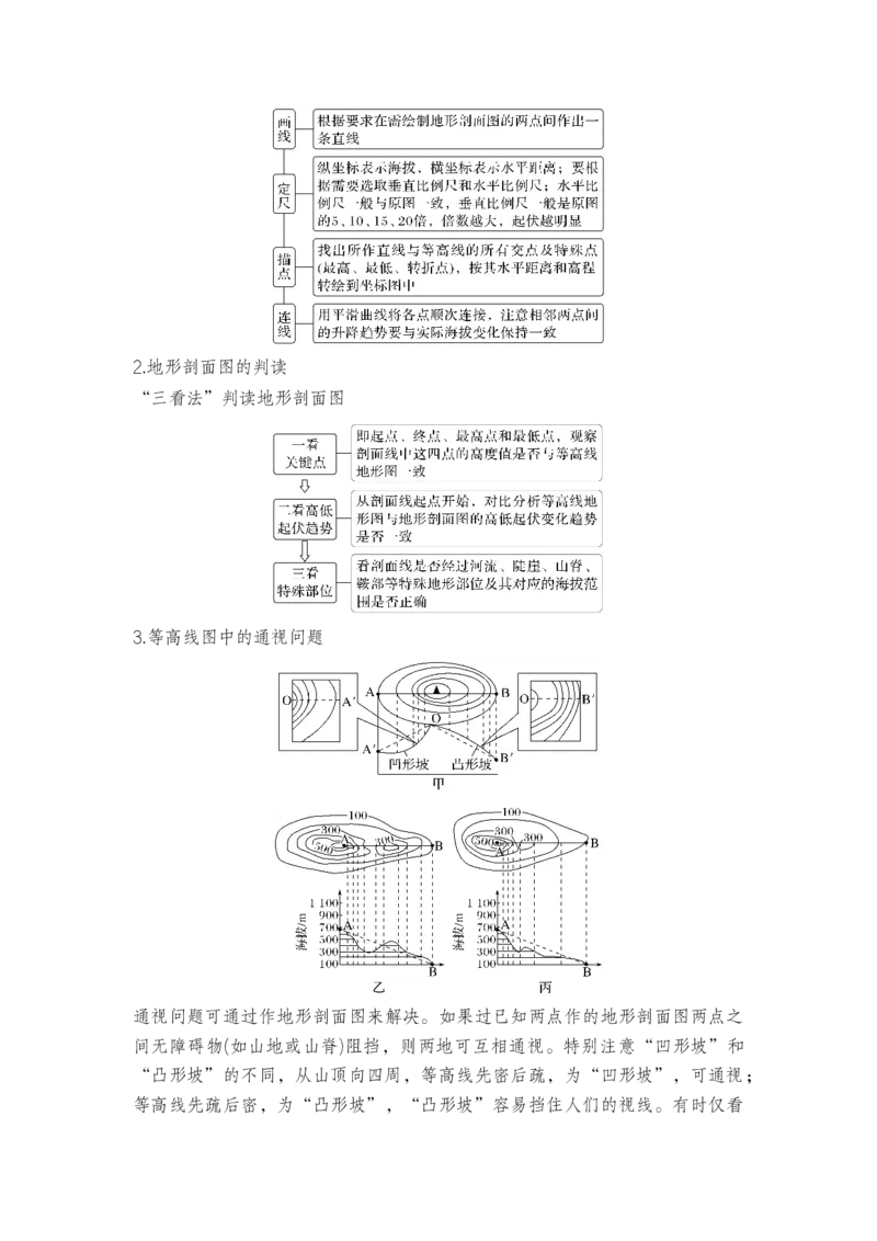 《2027年高考地理一轮复习讲义微专题4：高低落翠峦｜等高线地形图判读_地理_2027年高考地理一轮_112027年高考地理一轮复习微专题讲义》第4页预览