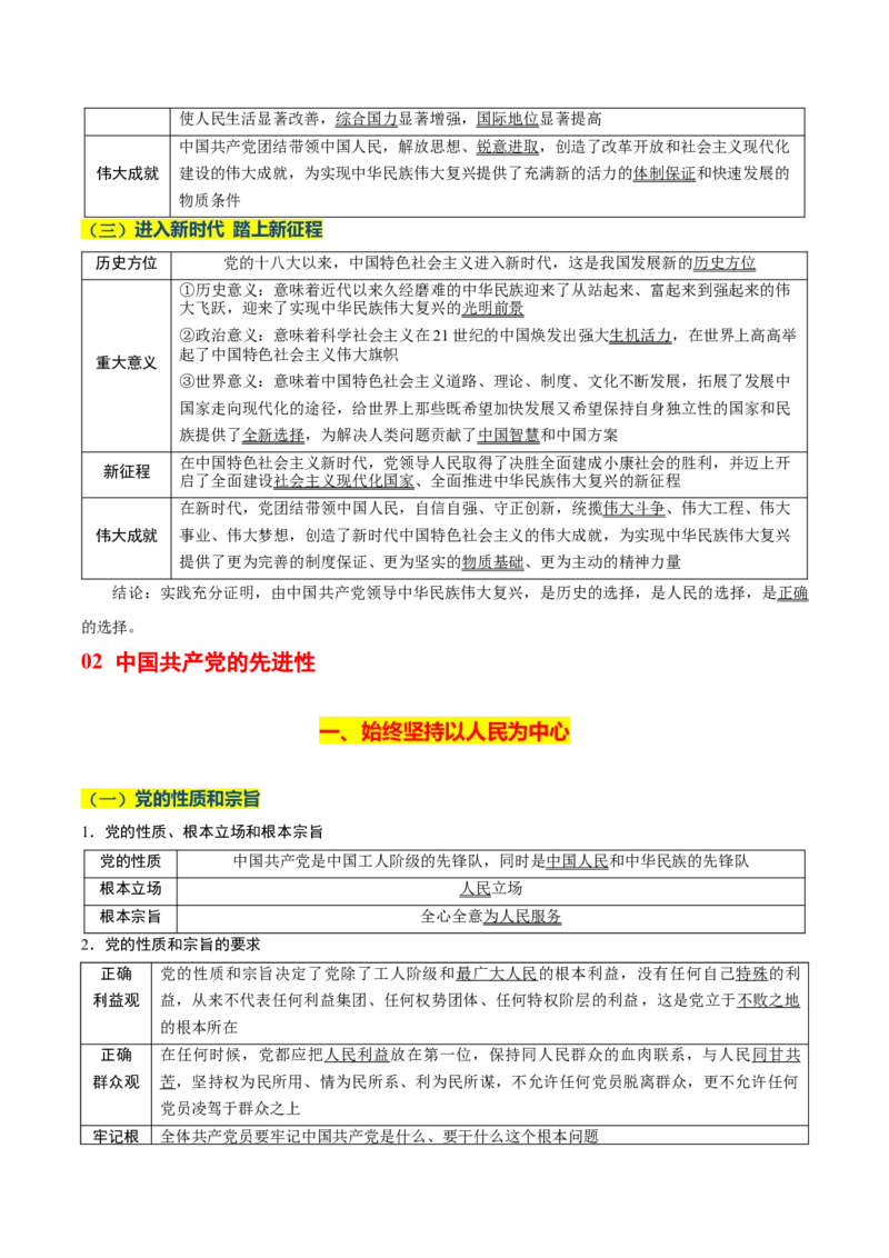 《晨读知识点4--中国的领导-9页_zheng治_2026年_2026年高考政治一轮复习复习晨读晚练系列（核心知识＋专项训练）-G397_资料》第3页预览