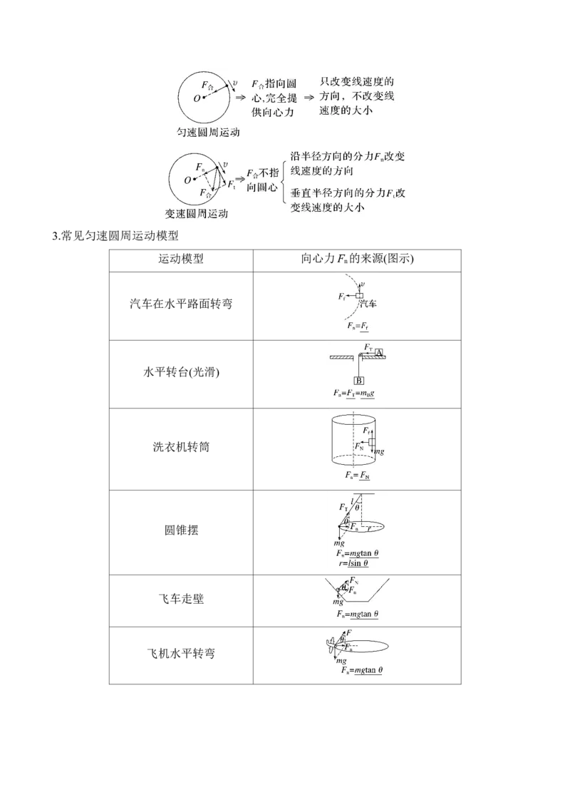 《第四章第19课时圆周运动（学生版）_地理_2027年高考地理一轮_132027届高考物理一轮复习讲义专题突破（新高考通用）》第6页预览