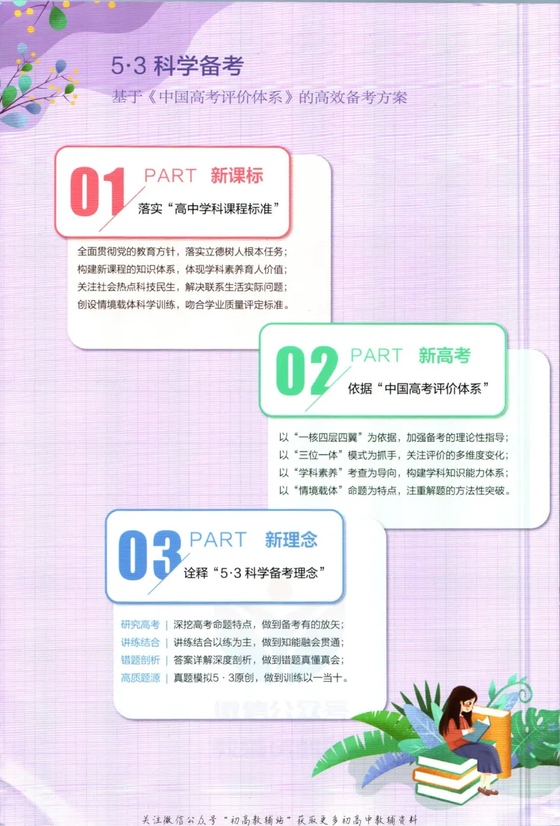 《53高考总复习B版历史新高考_2023B版学生用书》第2页预览