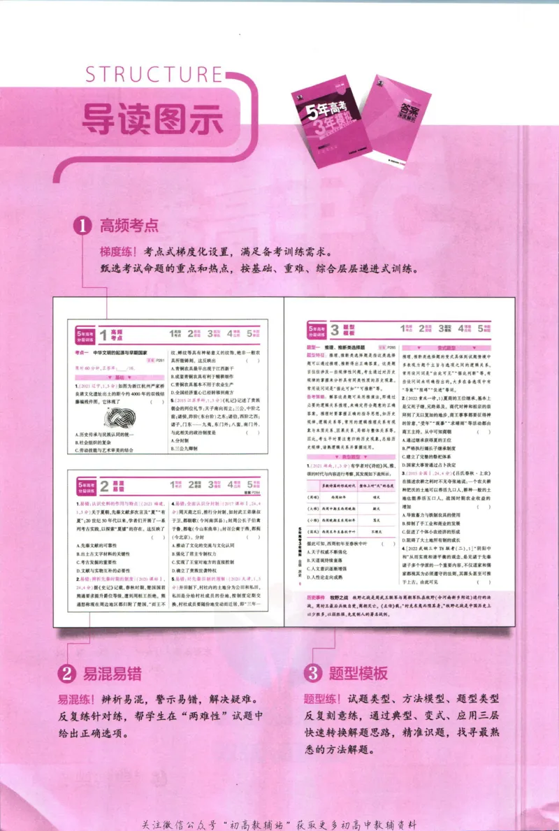 《53高考总复习B版历史新高考_2023B版学生用书》第4页预览
