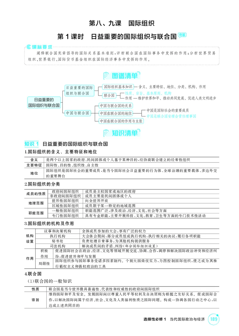 《1_精讲册-第1课时　日益重要的国际组织与联合国_2026版教学资源包_202653高考总复习A版_山东版_2026版.山东版.选考总复习.政治.5·3A版_一、图书电子教参_选择性必修1当代国际政治与经济》第1页预览