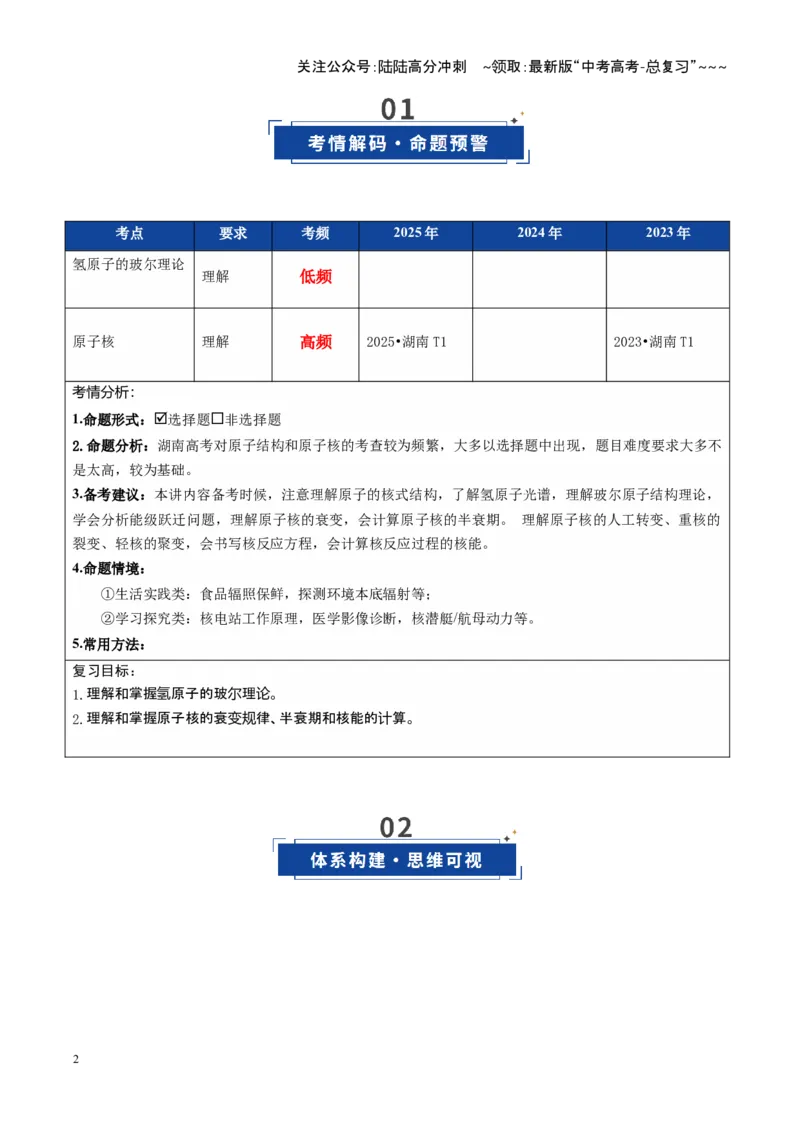 《第68讲原子结构和原子核（复习讲义）（湖南专用）（教师版）_04-物理-高考总复习_一轮复习_2026年-物理高考一轮复习_2026年高考物理一轮课件+讲义+练习（湖南专用）-G331》第2页预览