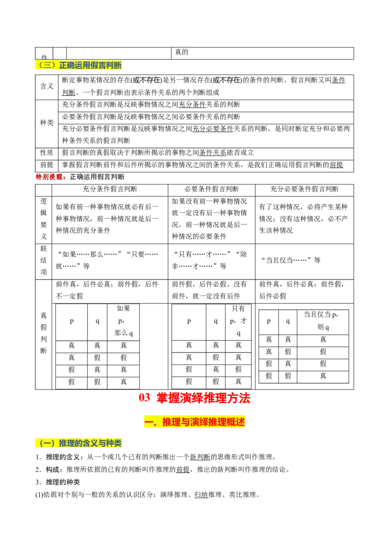 《晨读知识点20--遵循逻辑思维规则-14页_zheng治_2026年_2026年高考政治一轮复习复习晨读晚练系列（核心知识＋专项训练）-G397_资料》第6页预览