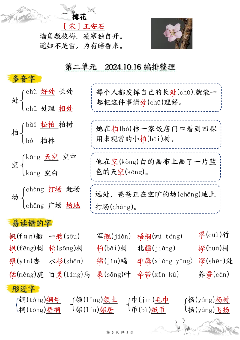 《二年级上册语文期中要点背记卡(1)_2年级上册同步教辅_2上-语文_二上语文-期中+期末复习》第3页预览
