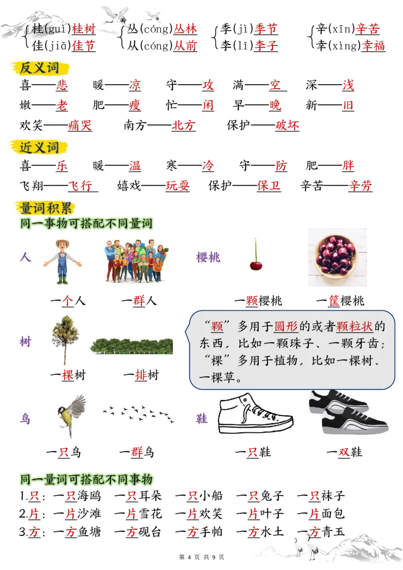 《二年级上册语文期中要点背记卡(1)_2年级上册同步教辅_2上-语文_二上语文-期中+期末复习》第4页预览