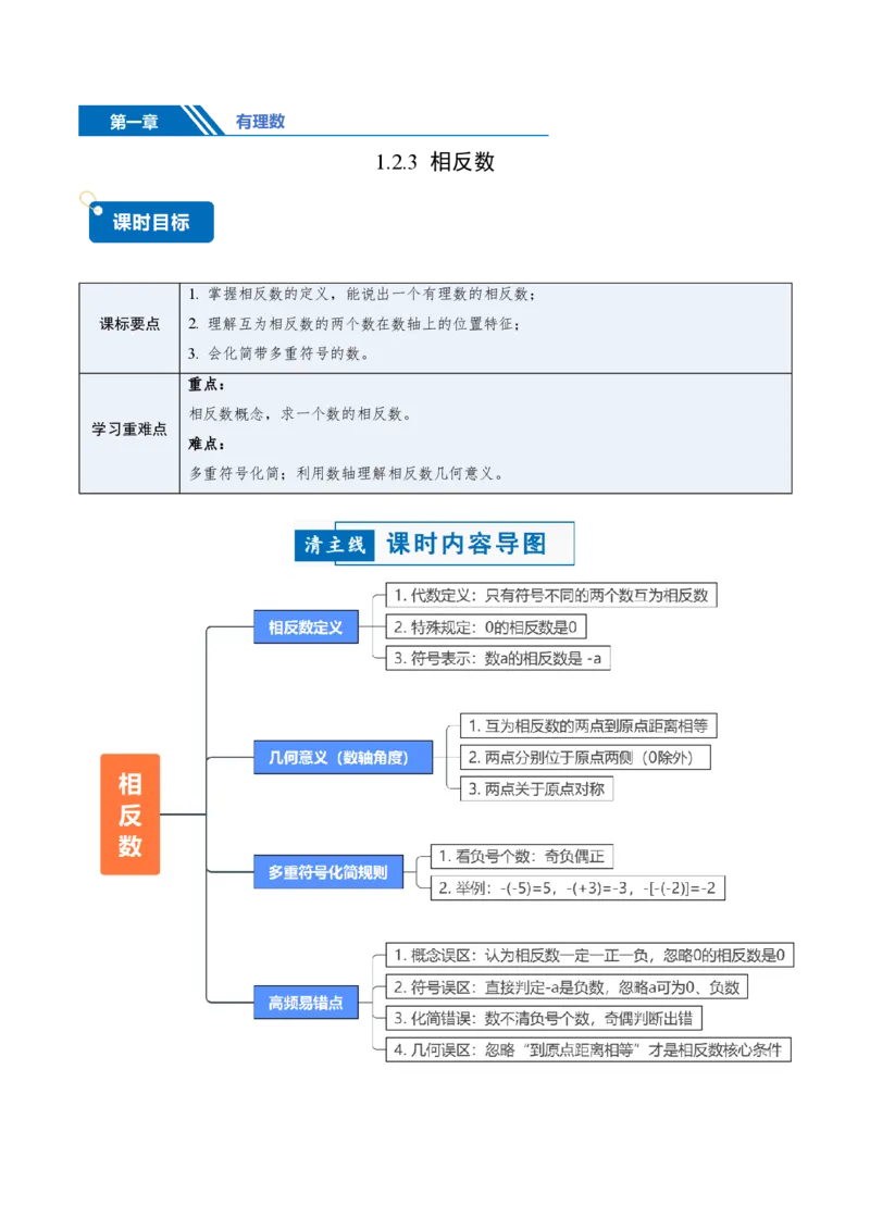 《1.2.3相反数（讲义）（解析版）_2026秋初中教辅合集_2027学科网&_2026秋《同步备课系列》7上数学_第一章有理数_同步作业&讲义_1.2.3相反数（讲义，知识点&6大题型&刷好题）》第1页预览