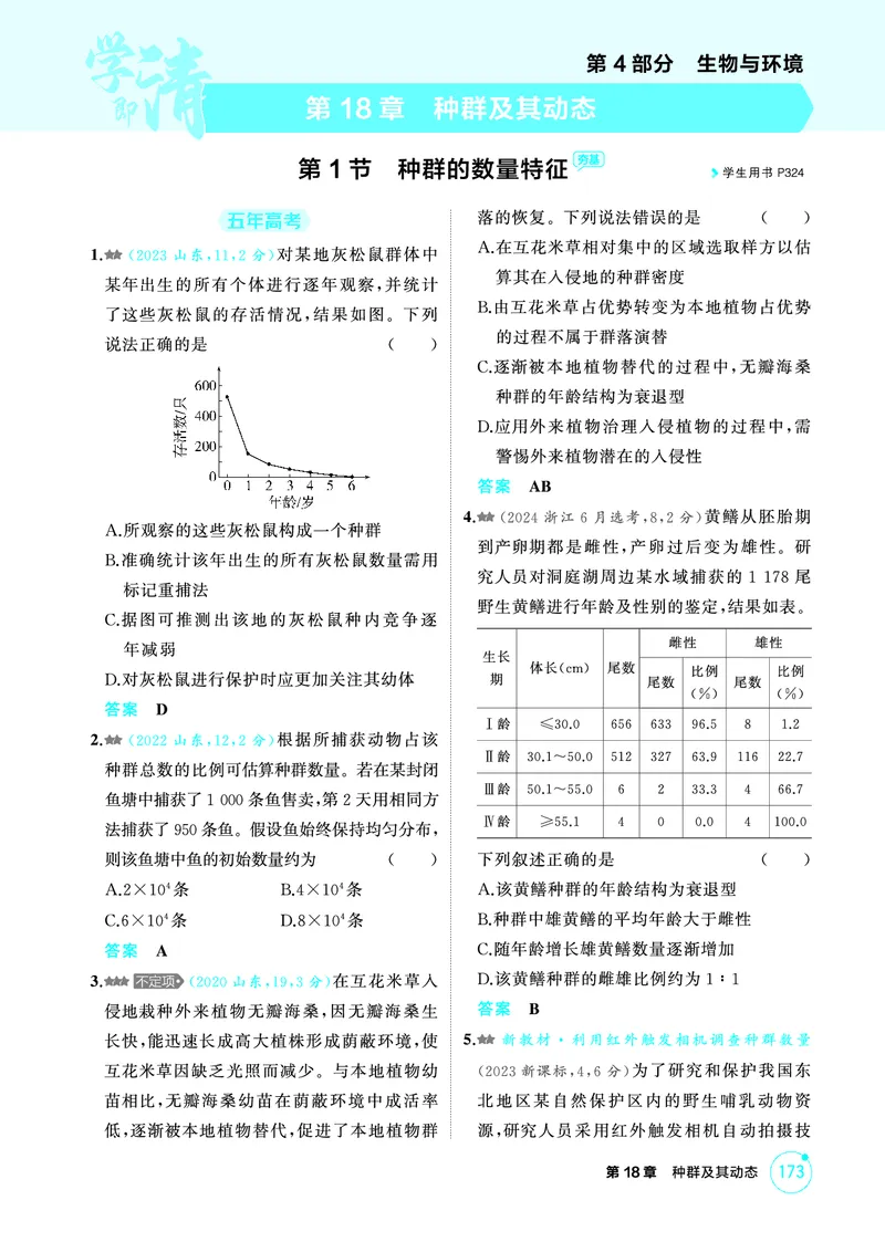 《1_精练册PDF-第18章种群及其动态_2026版教学资源包_202653高考总复习A版_山东版_2026版.山东版.选考总复习.生物.5·3A版_第4部分生物与环境_第18章种群及其动态_1_精练册PDF》第1页预览