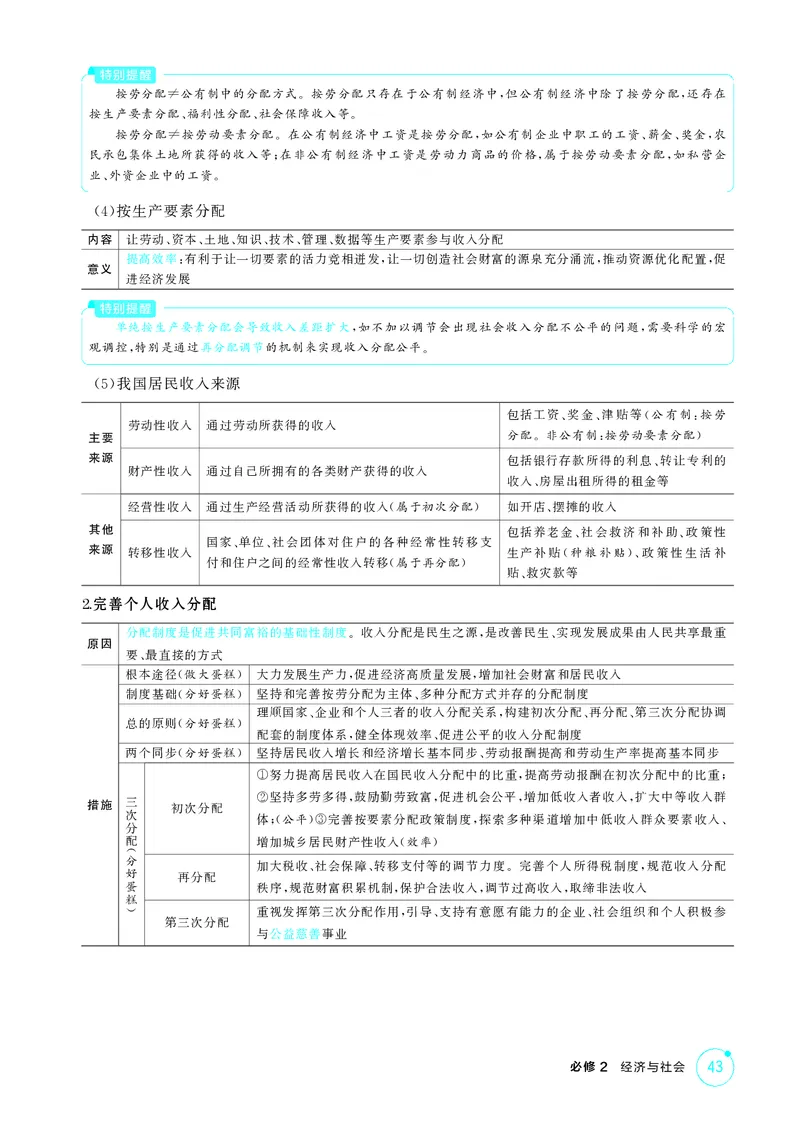 《1_精讲册-第四课　我国的个人收入分配与社会保障_2026版教学资源包_202653高考总复习A版_山东版_2026版.山东版.选考总复习.政治.5·3A版_一、图书电子教参_必修2经济与社会_2_精讲册PDF》第2页预览
