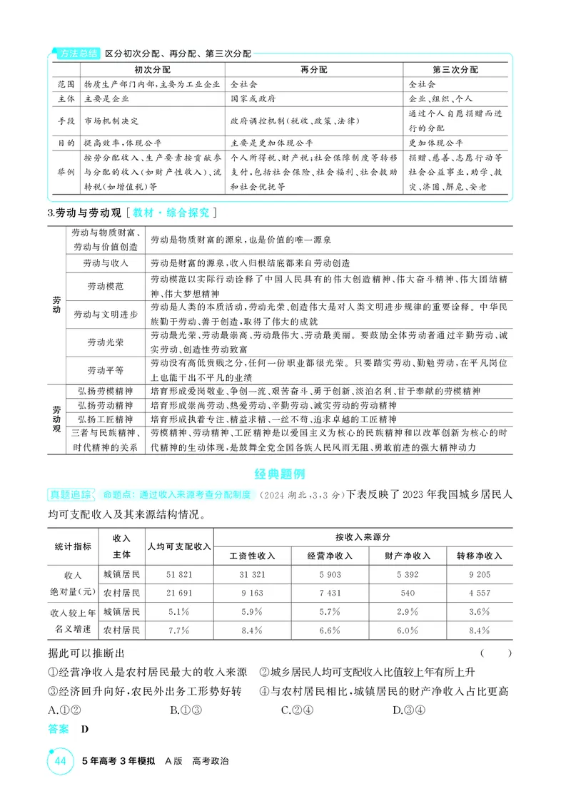 《1_精讲册-第四课　我国的个人收入分配与社会保障_2026版教学资源包_202653高考总复习A版_山东版_2026版.山东版.选考总复习.政治.5·3A版_一、图书电子教参_必修2经济与社会_2_精讲册PDF》第3页预览