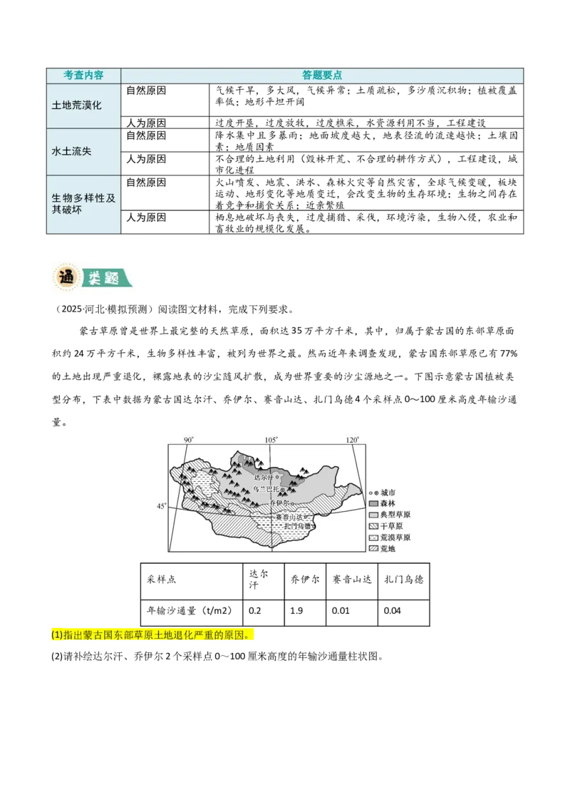 《题型02原因分析类（原卷版）_地理_三轮冲刺_大题精做冲刺2025年高考地理大题突破+限时集训（新高考通用）》第7页预览