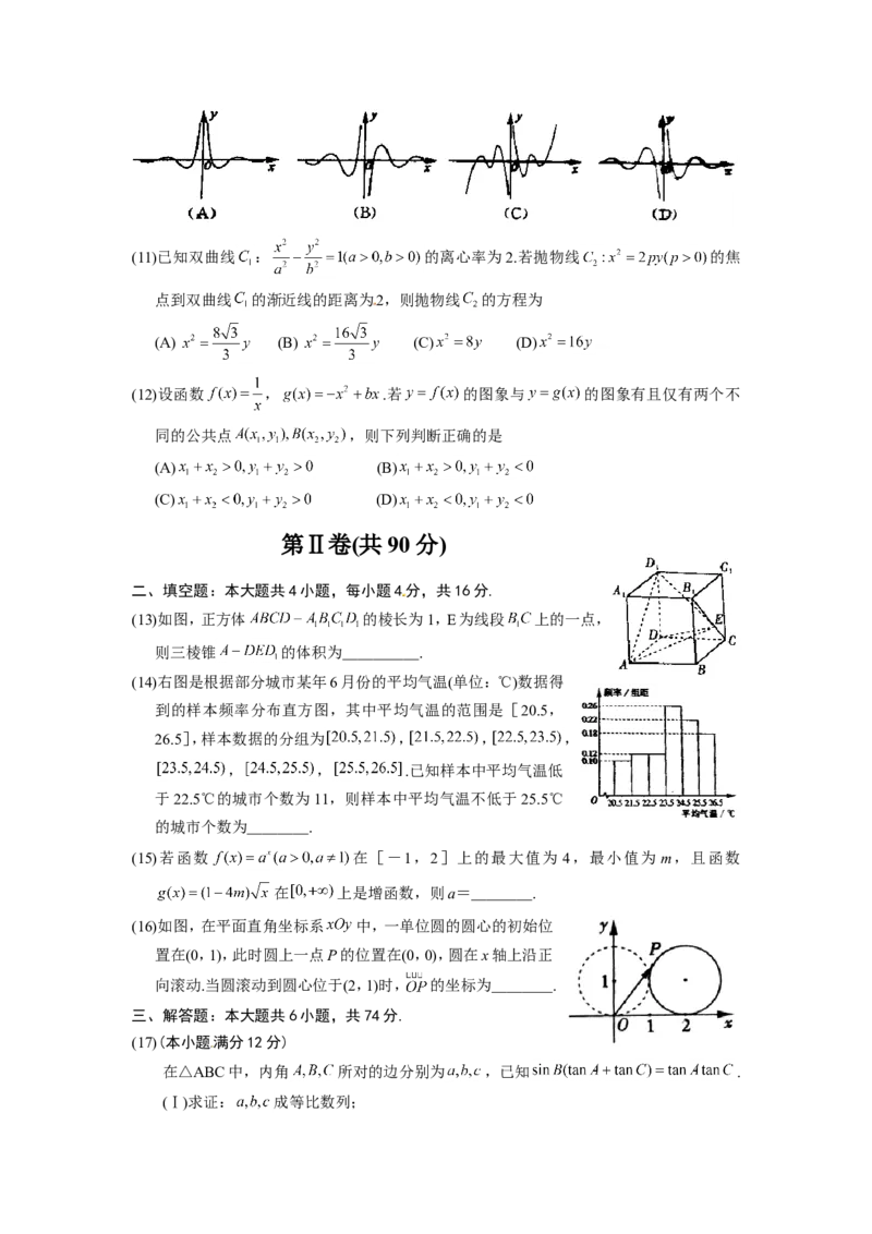《2012年高考真题数学文(山东卷)（原卷版)_高考一二三轮复习_数学_2027年高考数学专项复习更新中_2008年-2026年数学高考真题-G427_2008-2020年高考_2008-2020年_地方卷_山东2008-2020》第2页预览