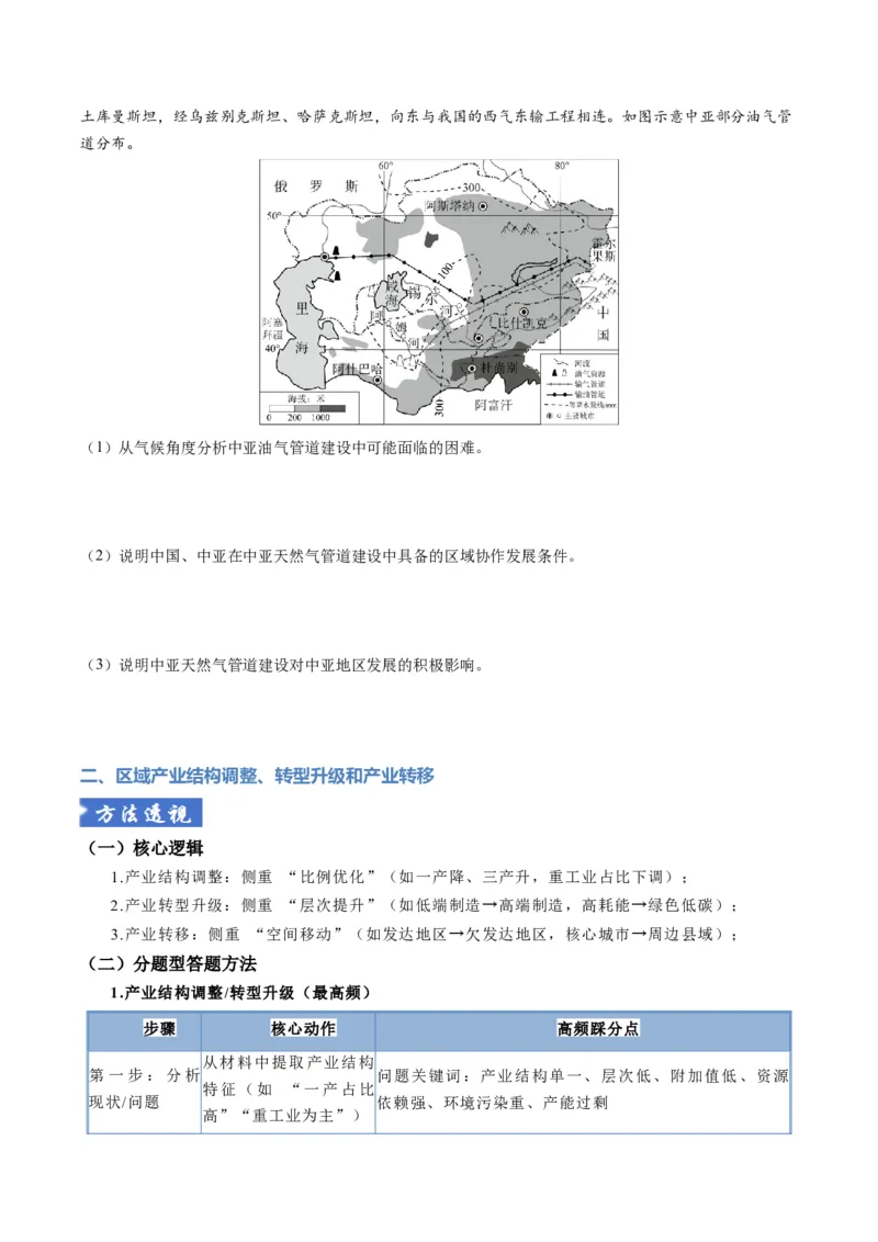 《题型26区域发展问题有关综合题解题技巧（题型专练）（全国通用）-（学生版）_地理_2026年-地理高考专项复习_2026年高考地理重难点讲义专练（新高考通用）-G102_2026版》第10页预览