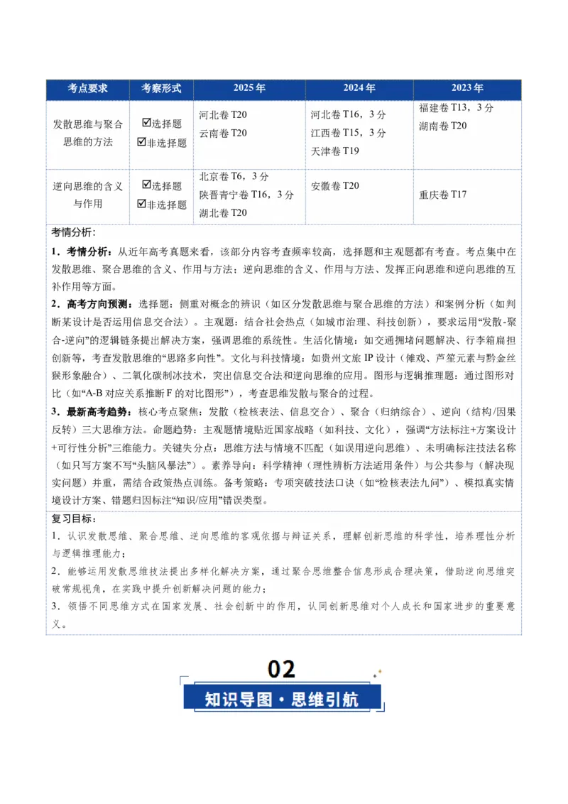 《第12课创新思维要多路探索（复习讲义）（学生版）（全国通用）_zheng治_2026年_2026年高考政治一轮复习讲义+练习+课件（新教材新高考）-G55_2026版_选择性必修3逻辑与思维》第2页预览