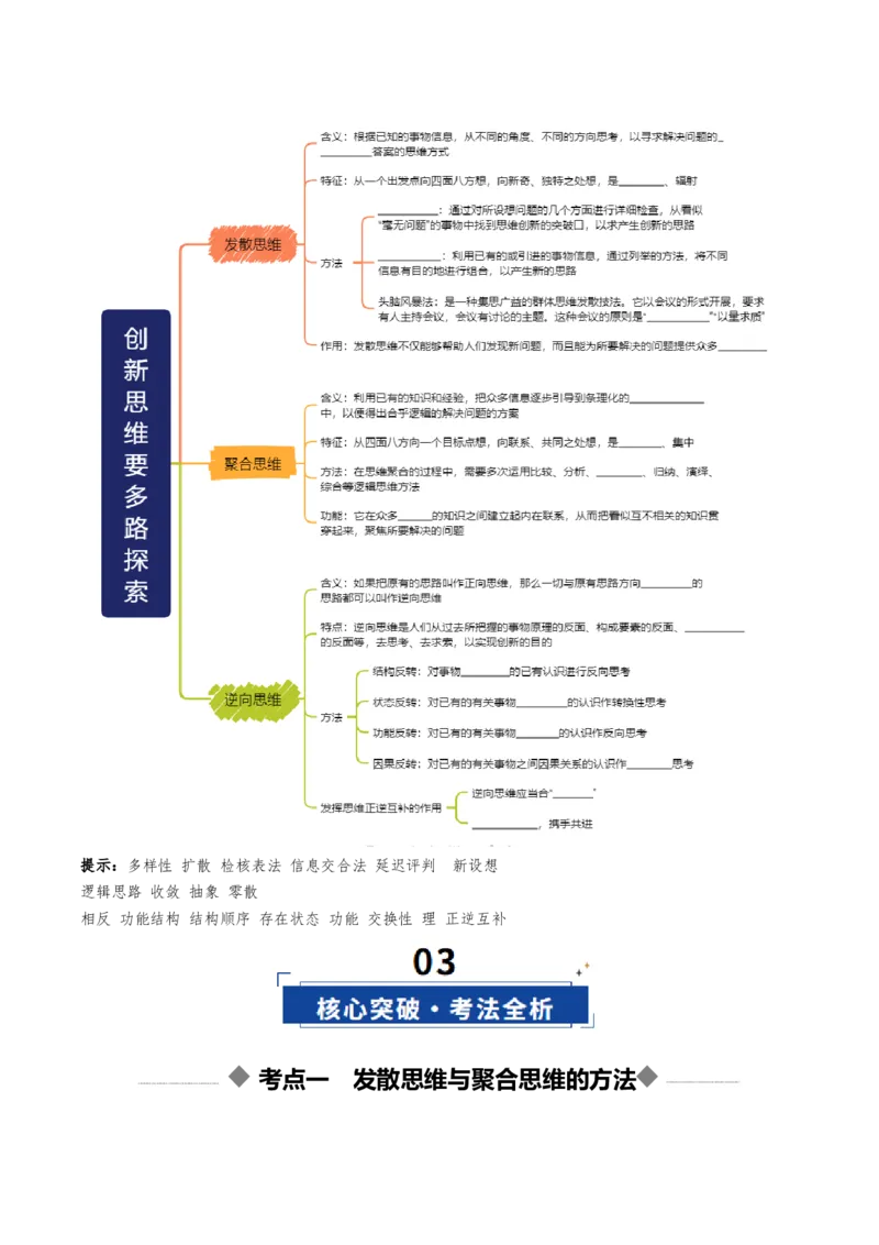 《第12课创新思维要多路探索（复习讲义）（学生版）（全国通用）_zheng治_2026年_2026年高考政治一轮复习讲义+练习+课件（新教材新高考）-G55_2026版_选择性必修3逻辑与思维》第3页预览