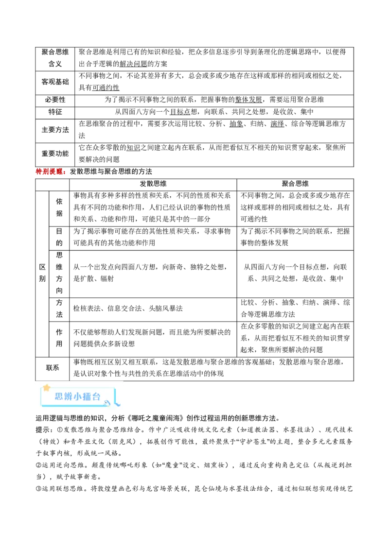 《第12课创新思维要多路探索（复习讲义）（学生版）（全国通用）_zheng治_2026年_2026年高考政治一轮复习讲义+练习+课件（新教材新高考）-G55_2026版_选择性必修3逻辑与思维》第5页预览