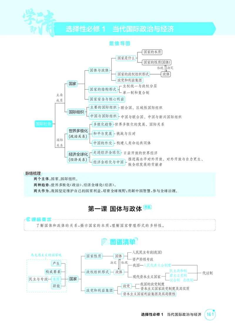《1_精讲册-第一课　国体与政体_2026版教学资源包_202653高考总复习A版_山东版_2026版.山东版.选考总复习.政治.5·3A版_一、图书电子教参_选择性必修1当代国际政治与经济_第一课国体与政体》第1页预览