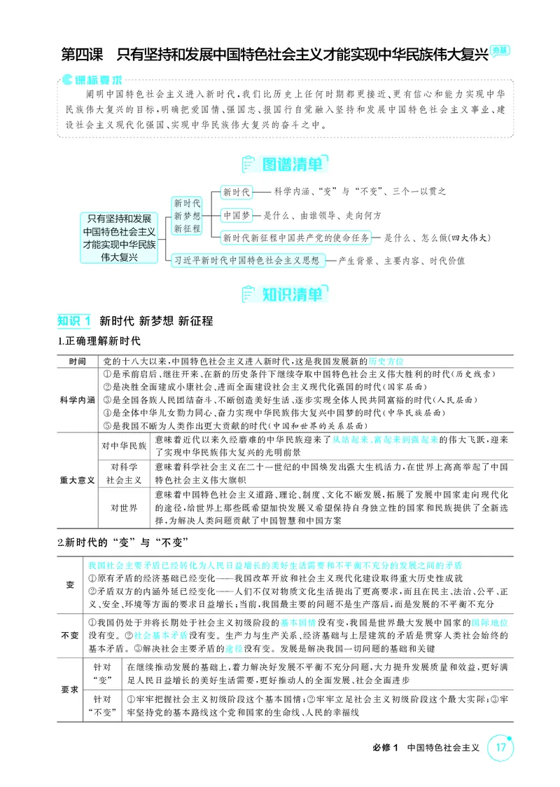 《1_精讲册-第四课　只有坚持和发展中国特色社会主义才能实现中华民族伟大复兴_2026版教学资源包_202653高考总复习A版_山东版_2026版.山东版.选考总复习.政治.5·3A版_一、图书电子教参》第1页预览
