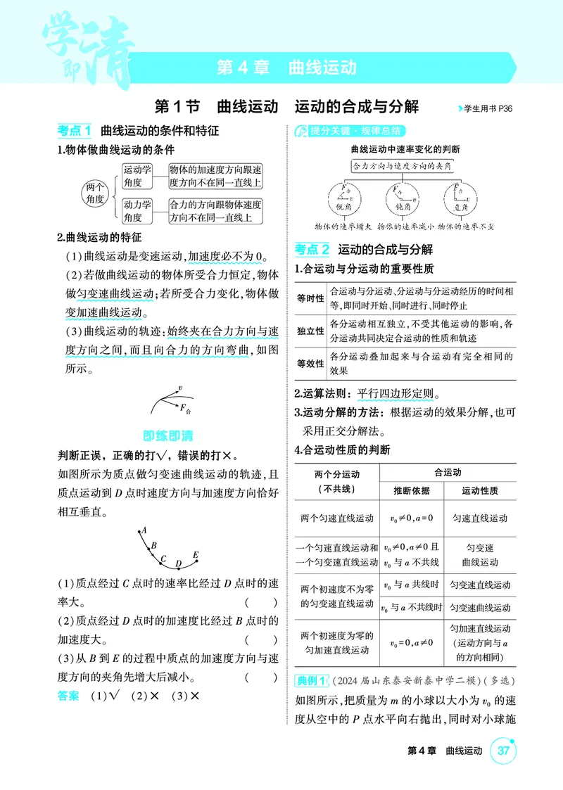《1_精讲册PDF04-第4章曲线运动_2026版教学资源包_202653高考总复习A版_新高考_物理_教师A版2026年.新高考版.物理.53_二、教师用书PDF_第4章曲线运动_2_精讲册PDF》第1页预览