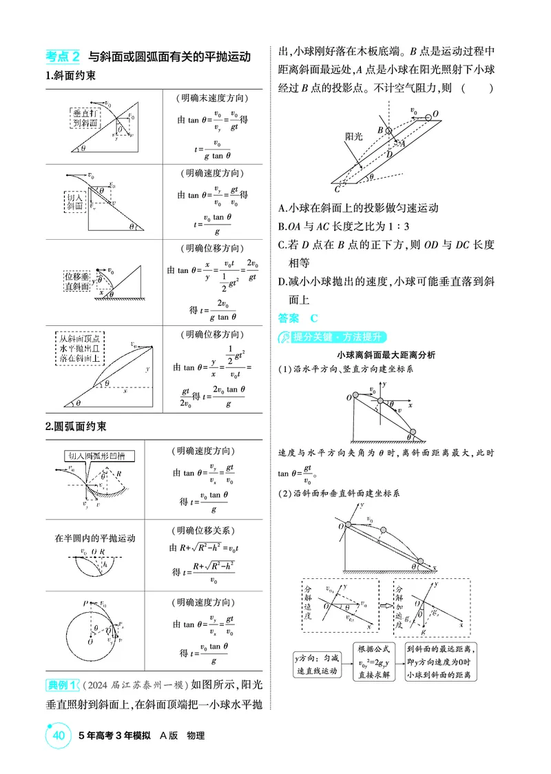 《1_精讲册PDF04-第4章曲线运动_2026版教学资源包_202653高考总复习A版_新高考_物理_教师A版2026年.新高考版.物理.53_二、教师用书PDF_第4章曲线运动_2_精讲册PDF》第4页预览