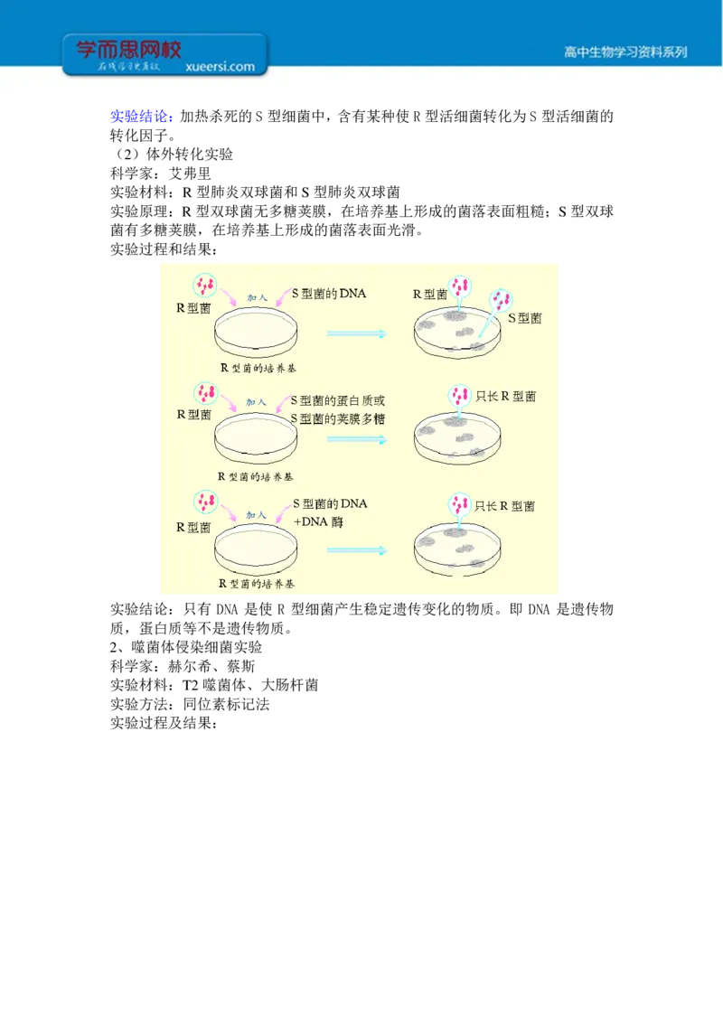 《高一生物目标清北课后总结寒假第五讲-24b28efcc5c5_学而思高一全套_2020年寒假高一_2020寒假目标清北班高一生物直播班（全国）7讲陆巍巍完结_总结》第2页预览