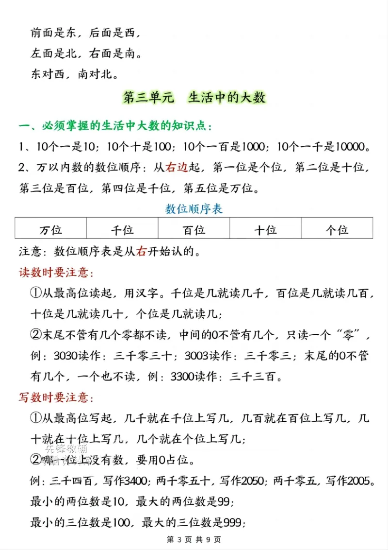 《二年级（下）数学知识点大全.1《北师版》_2年级下册同步教辅_2下-数学_二下数学-单元+期中+期末试卷_二下数学北师大版试卷_二下数学《北师大》期末测试卷》第3页预览