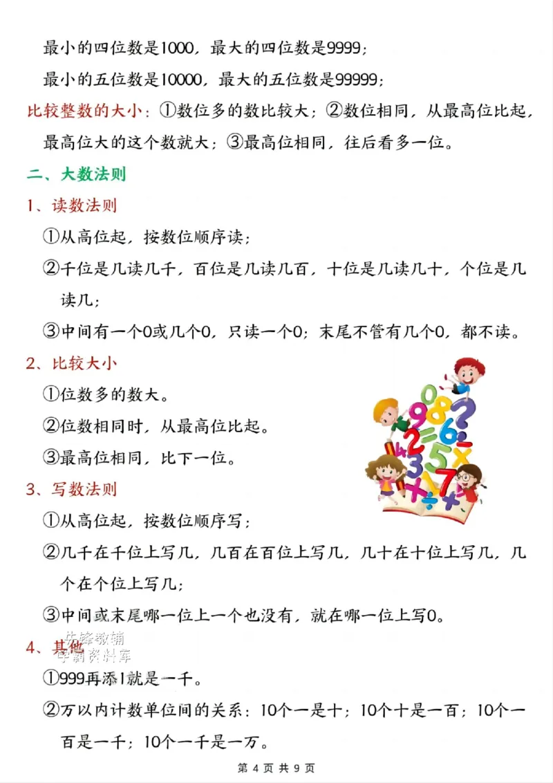 《二年级（下）数学知识点大全.1《北师版》_2年级下册同步教辅_2下-数学_二下数学-单元+期中+期末试卷_二下数学北师大版试卷_二下数学《北师大》期末测试卷》第4页预览