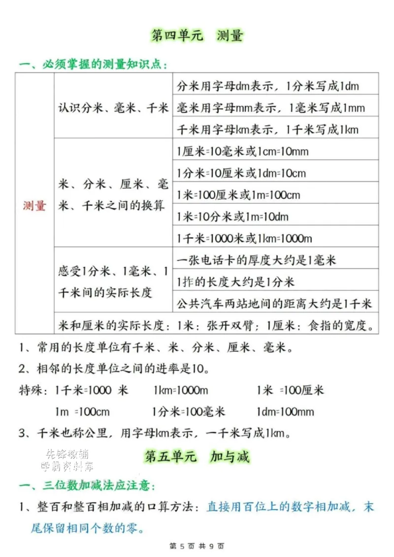 《二年级（下）数学知识点大全.1《北师版》_2年级下册同步教辅_2下-数学_二下数学-单元+期中+期末试卷_二下数学北师大版试卷_二下数学《北师大》期末测试卷》第5页预览