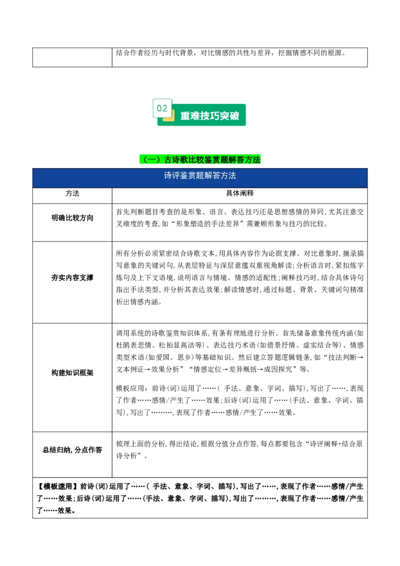 《重难01比较鉴赏题型突破（知同辨异，聚焦对比点多维分析）（重难专练）（全国通用）（教师版）_二轮复习_2026年-语文二轮复习_2026年高考语文二轮复习课件+讲义+练习（新高考通用）-G92》第3页预览