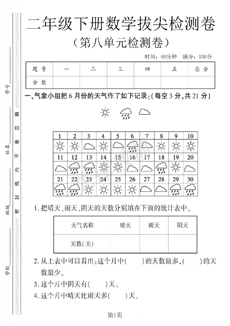 《二年级（下）数学第八单元拔尖测试卷.3《苏教版》_2年级下册同步教辅_2下-数学_二下数学-单元+期中+期末试卷_二下数学苏教版试卷_二下数学《苏教版》单元测试卷》第1页预览