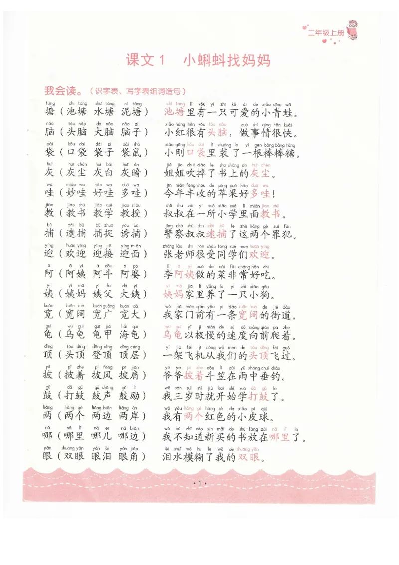 《二年级造句_2年级上册同步教辅_2上-语文_二上语文-仿写句子》第1页预览