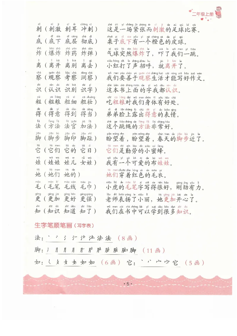 《二年级造句_2年级上册同步教辅_2上-语文_二上语文-仿写句子》第5页预览