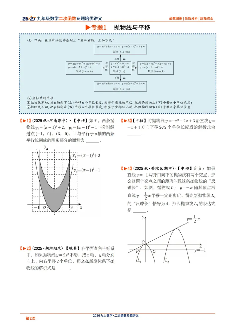 《2026-2027九年级数学二次函数压轴题培优讲义24讲_2026秋初中教辅合集_2027学科网&_2027《二次函数压轴题培优讲义24讲》9上（数学）通用（20260814）》第2页预览